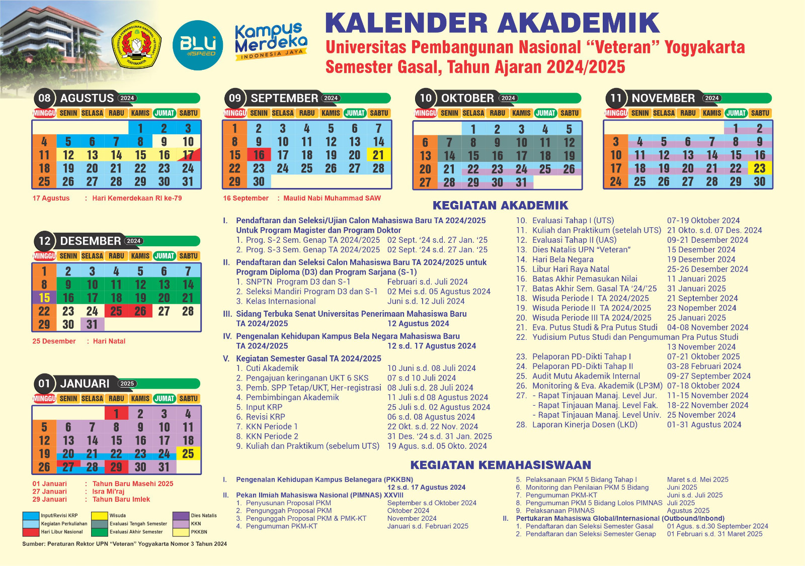 Kalender Akademik Semester Gasal 2024/2025